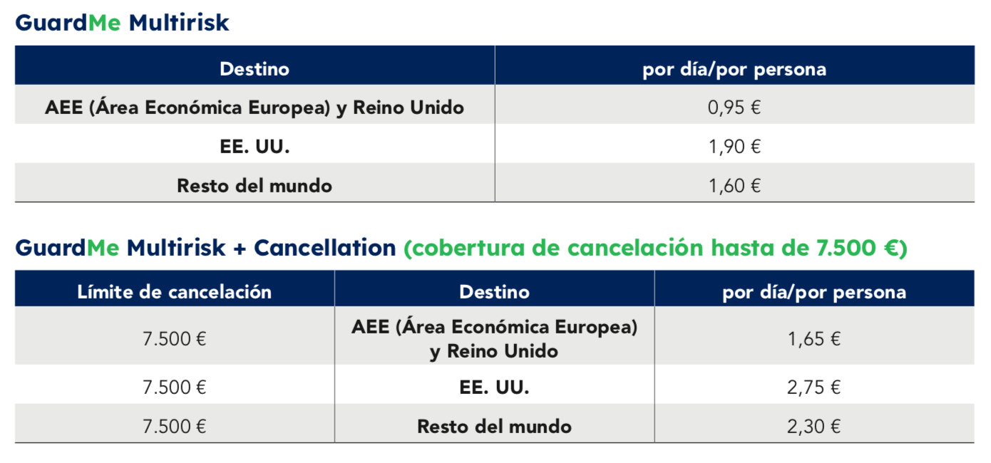 Precios Seguros 2026